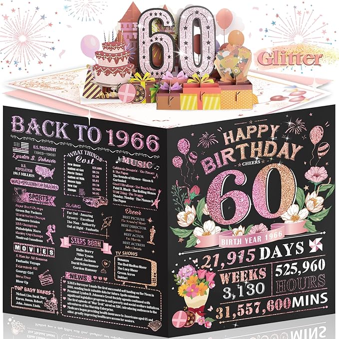 60th Birthday Card for Women Her, Large 3D Pop Up 60th Birthday cards for Wife Mom, Happy 60 Year Old Birthday Decorations for Sister Daughter Funny Birthday Gifts, Back to 1966, Pink