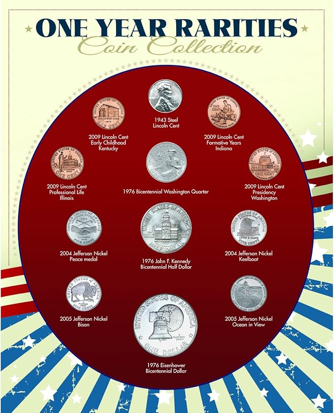 One Year Rarities Coin Collection, Genuine United States Minted Coins, Americana Collectible, Certificate of Authenticity – American Coin Treasures